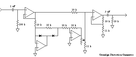 Graphic:  ABX Grundge Processor Schematic