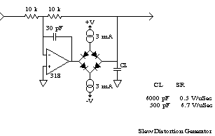 Graphic:  ABX Slew Limit Processor Schematic