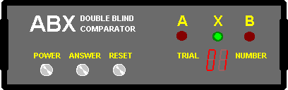 Graphic:  ABX Company CS-5 Comparator Logic and Display Unit